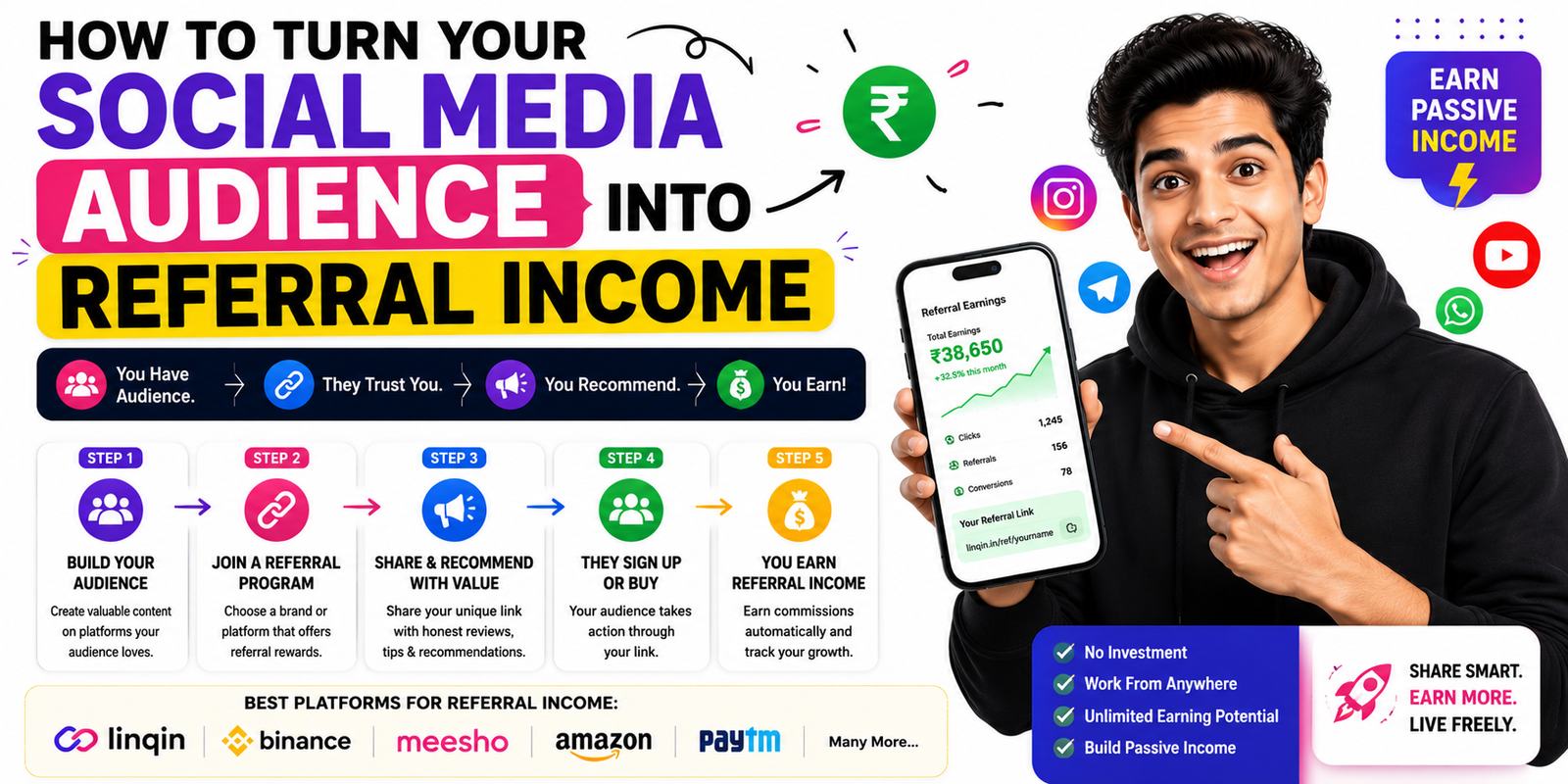 How to Turn Your Social Media Audience Into Referral Income