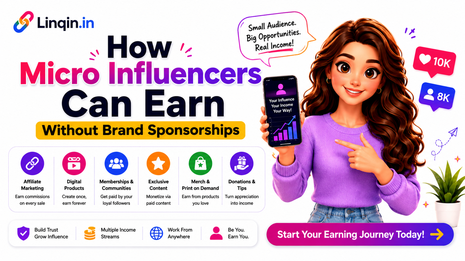 How Creators Make Extra Income Using Referral Programs and Grow Online
