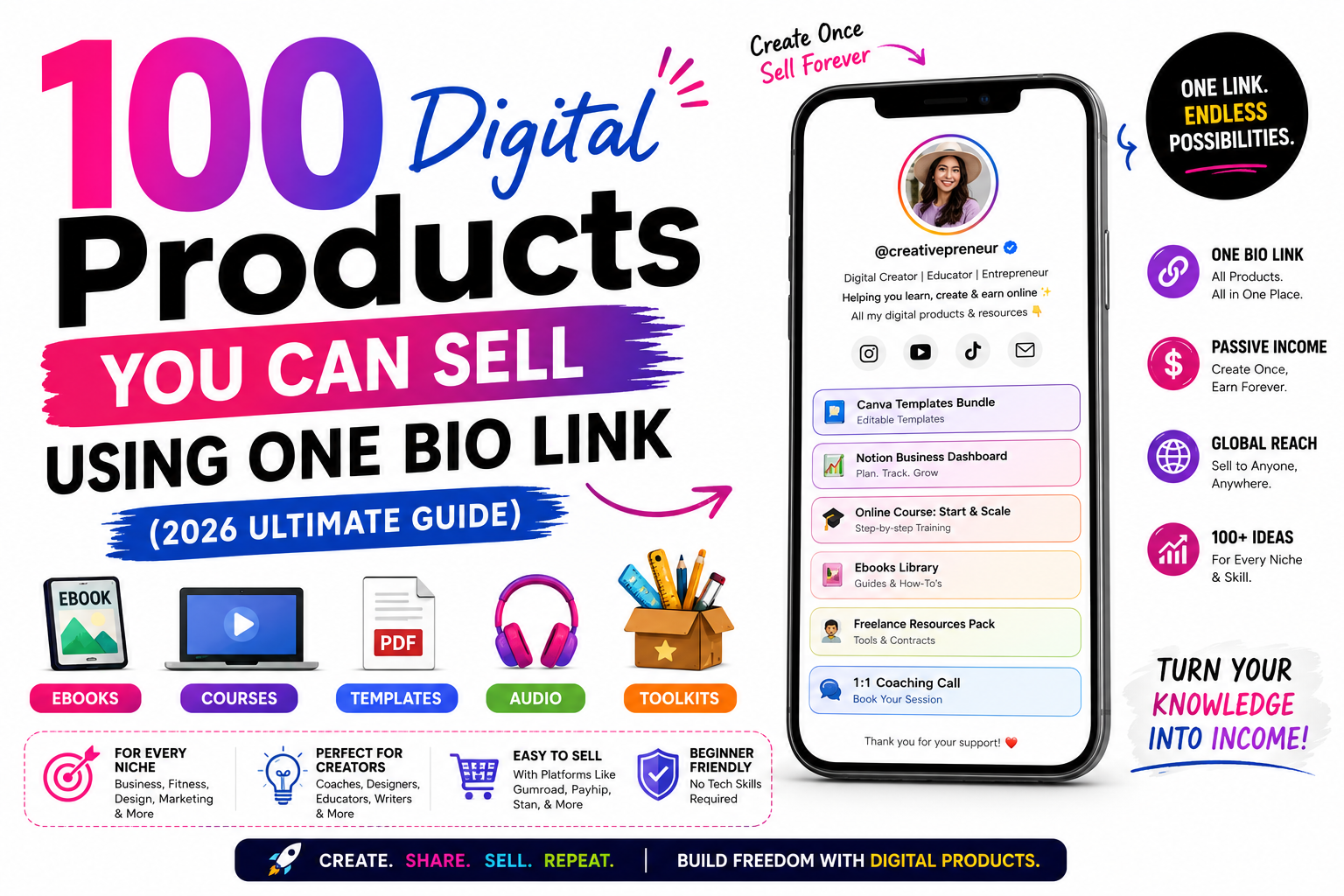 100 Digital Products You Can Sell Using One Bio Link (2026 Ultimate Guide)