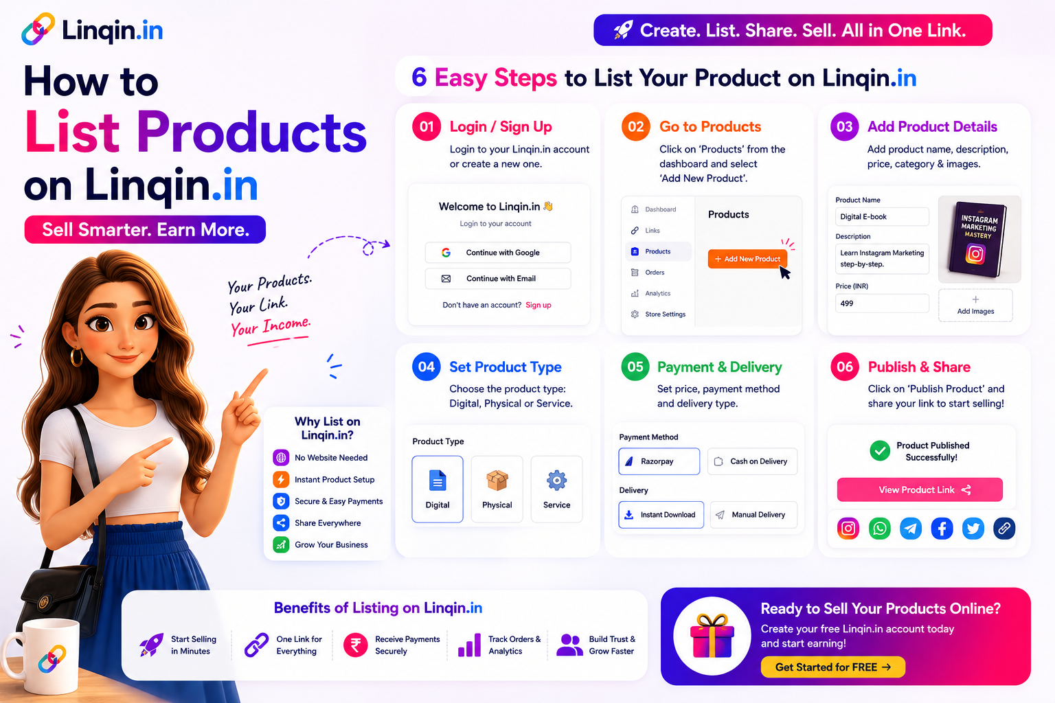 How to List Products on Linqin.in and Start Selling (Step-by-Step Guide)