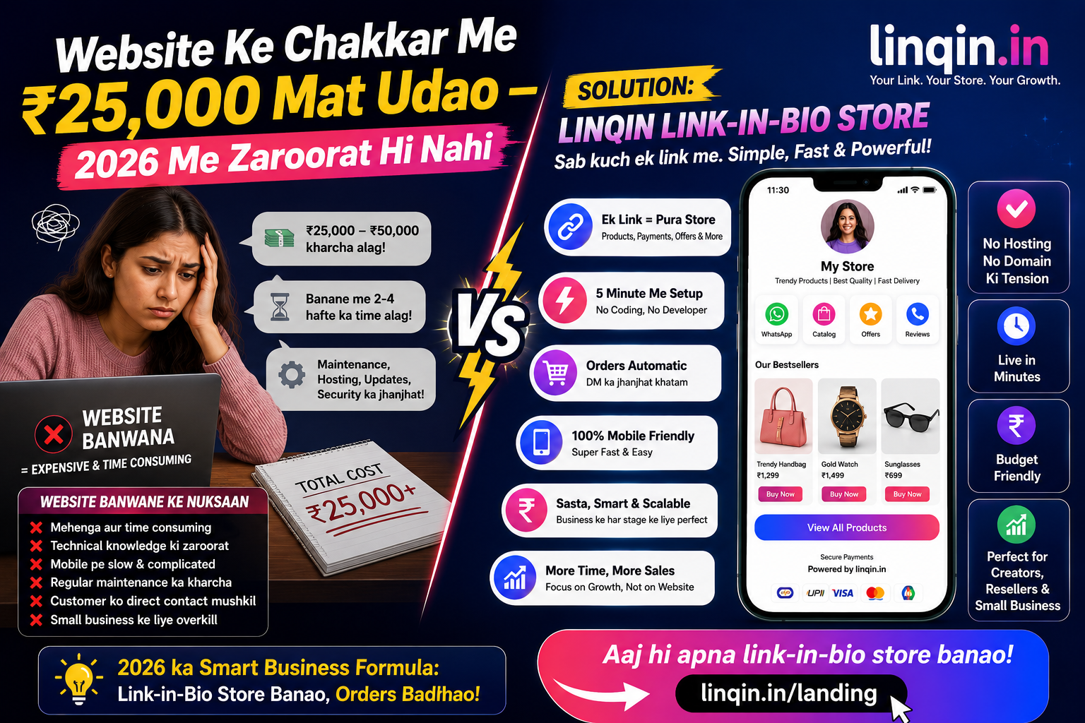 Website Ke Chakkar Me ₹25,000 Mat Udao — 2026 Me Zaroorat Hi Nahi
