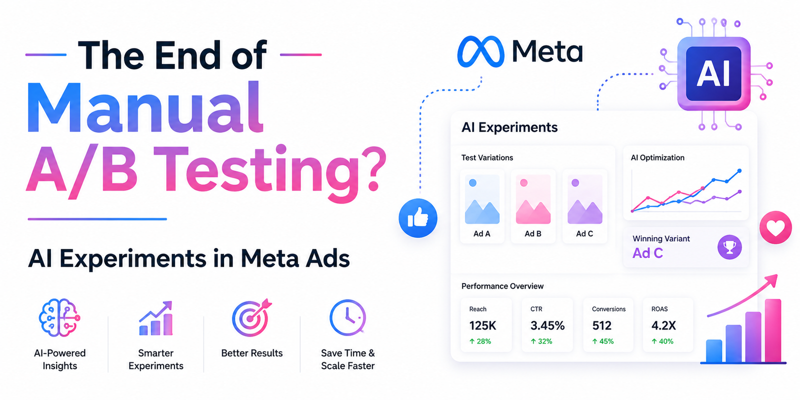 The End of Manual A/B Testing? AI Experiments in Meta Ads (2026 Guide)