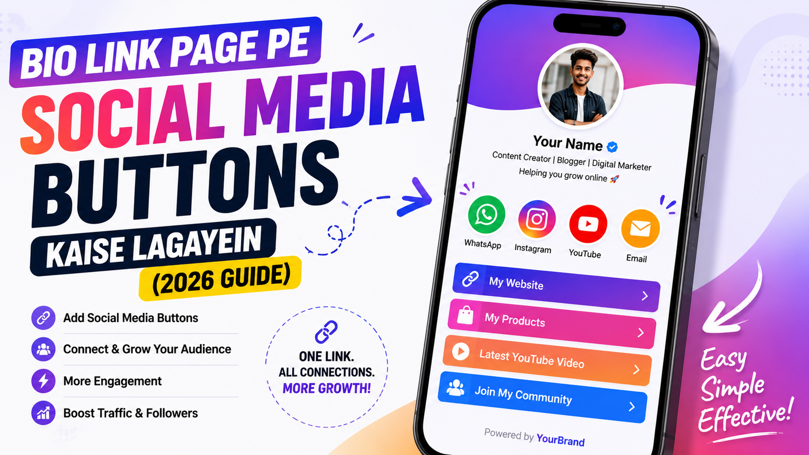 Bio Link Page Pe Social Media Buttons Kaise Lagayein (2026 Guide)