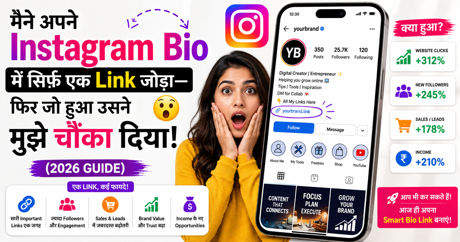 मैंने अपने Instagram Bio में सिर्फ़ एक Link जोड़ा—फिर जो हुआ उसने मुझे चौंका दिया! (2026 Guide)