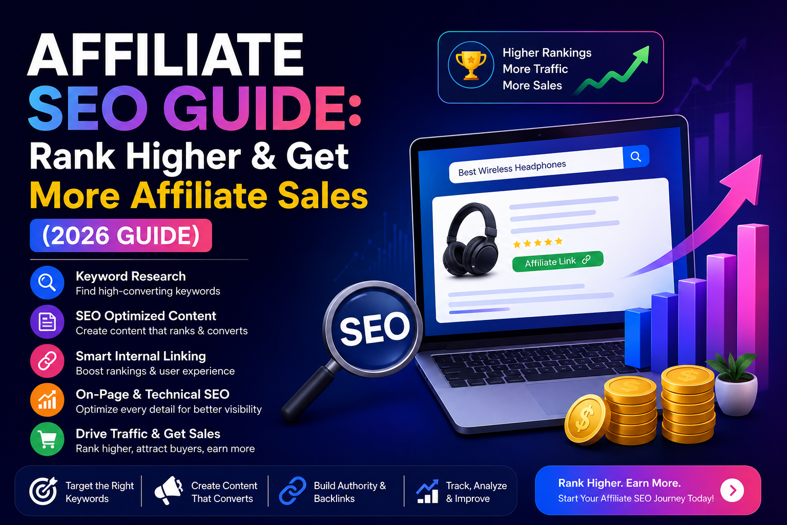 Affiliate SEO Guide: Rank Higher & Get More Affiliate Sales (2026 Guide)