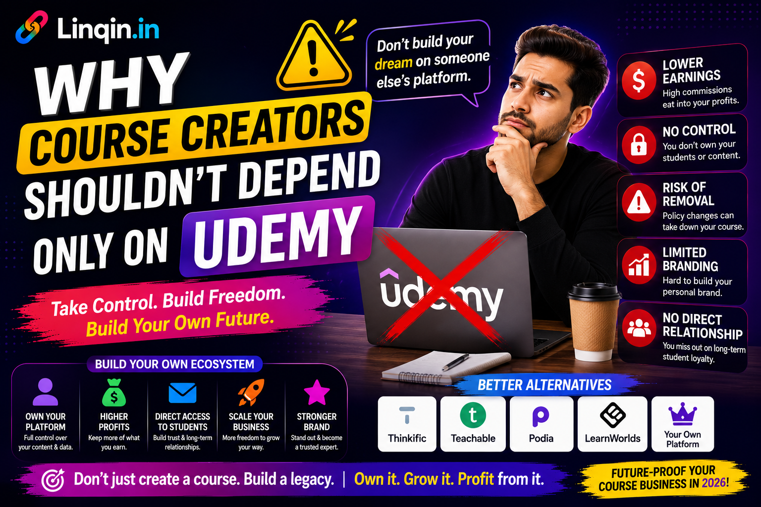 Why Course Creators Shouldn’t Depend Only on Udemy