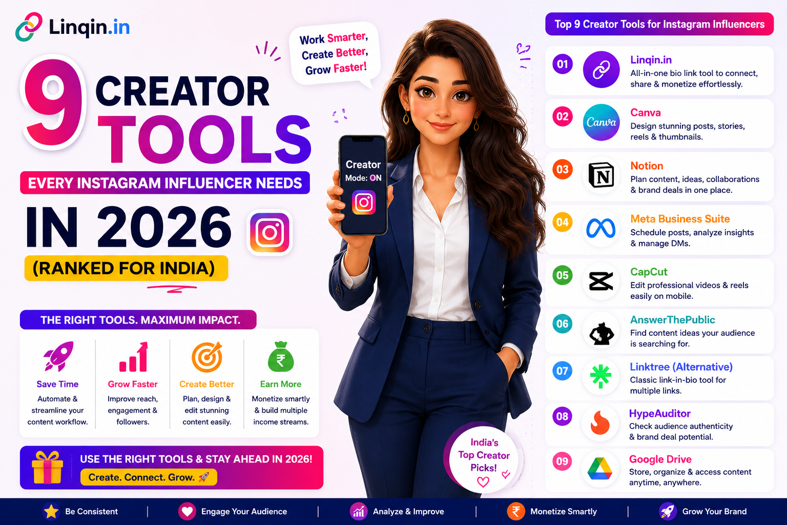 9 Creator Tools Every Instagram Influencer Needs in 2026 (Ranked for India)