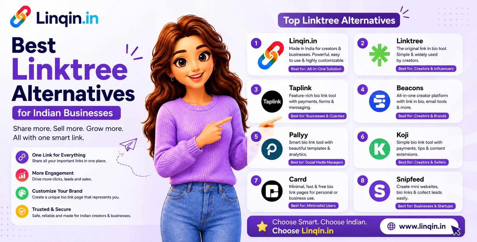 7 Best Linktree Alternatives for Indian Businesses in 2026 (Free & Paid)