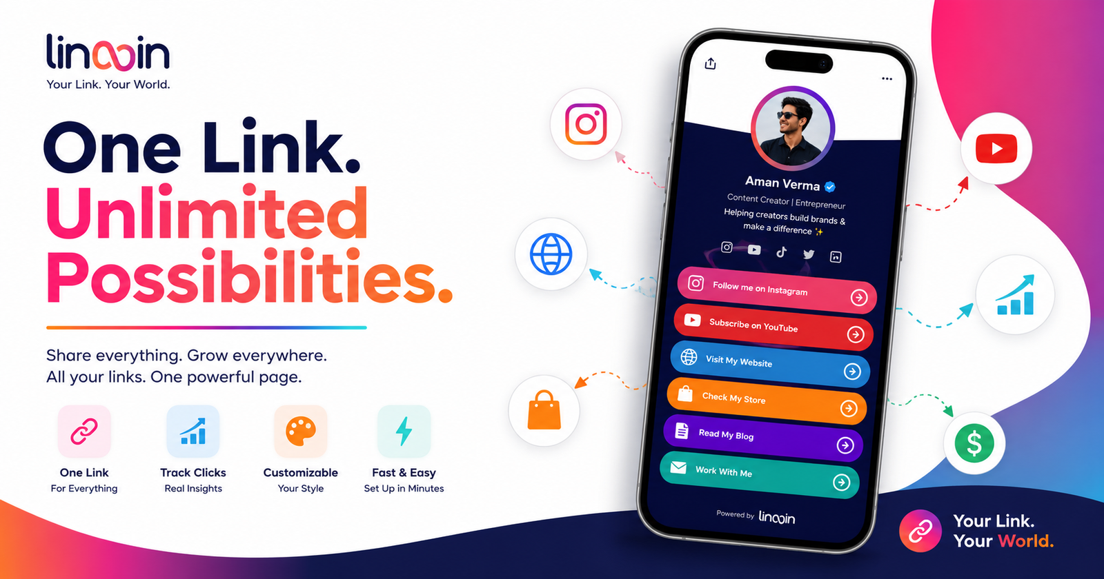 Why Every Creator Needs a Powerful Link in Bio Page to Grow Online