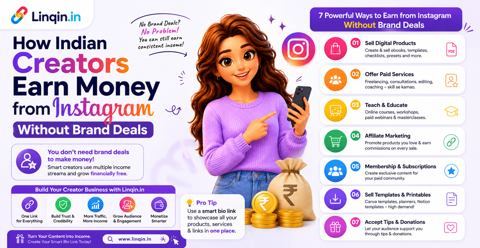 How Indian Creators Earn Money from Instagram Without Brand Deals (2026)