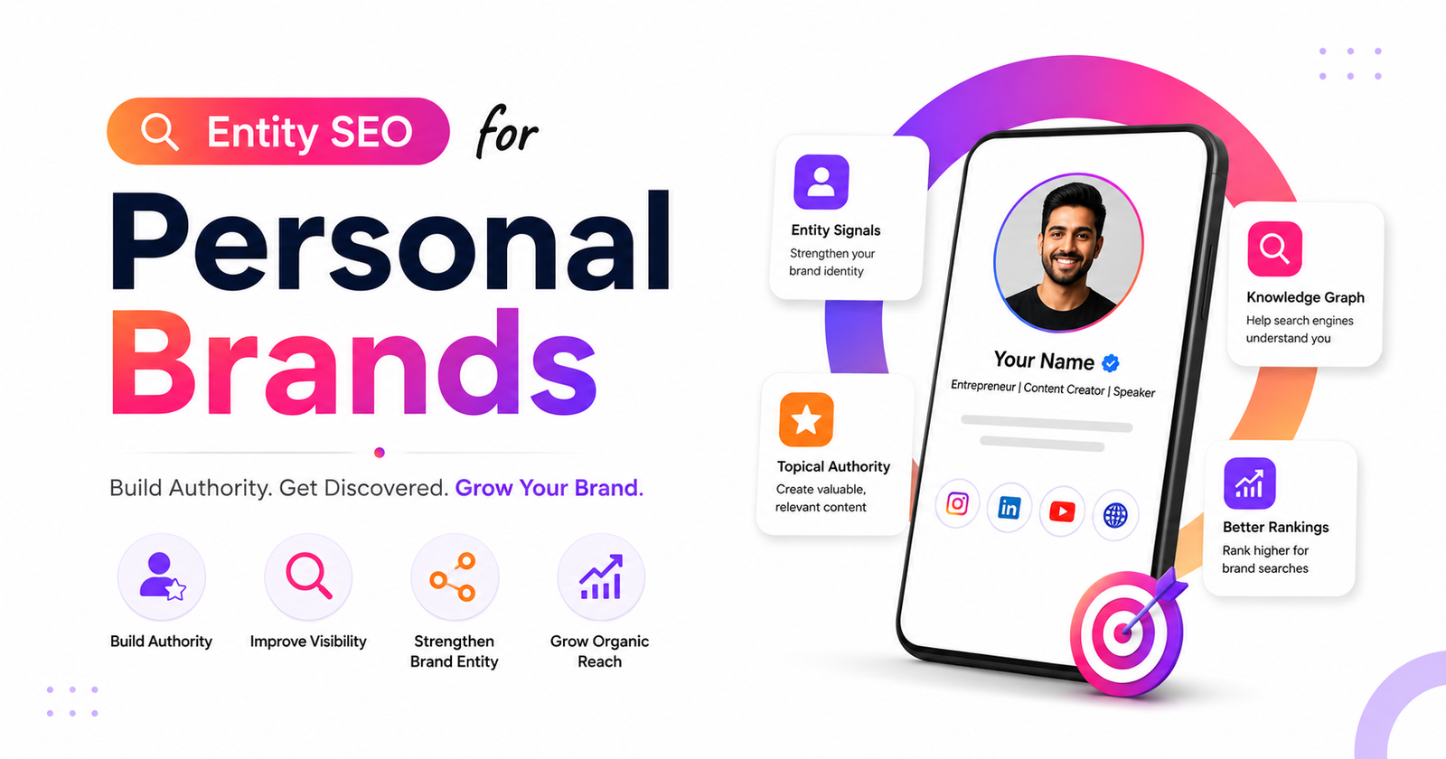 Entity SEO for Personal Brands