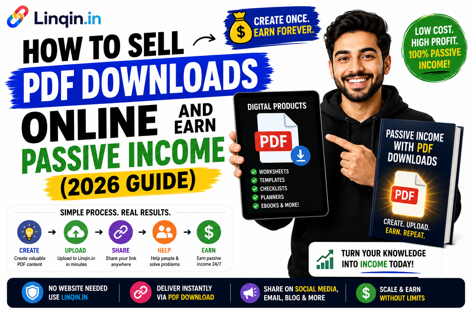 How to Sell PDF Downloads Online and Earn Passive Income (2026 Guide)