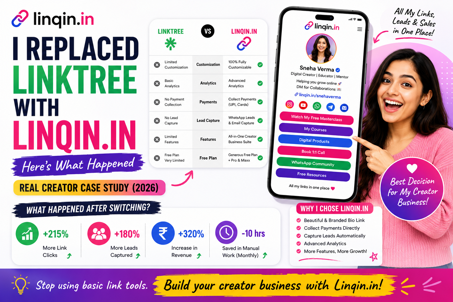 I Replaced Linktree with Linqin.in — Here's What Happened