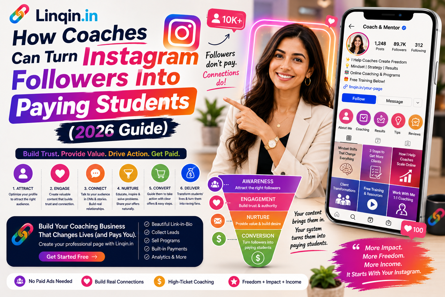 How Coaches Can Turn Instagram Followers Into Paying Students (2026 Guide)