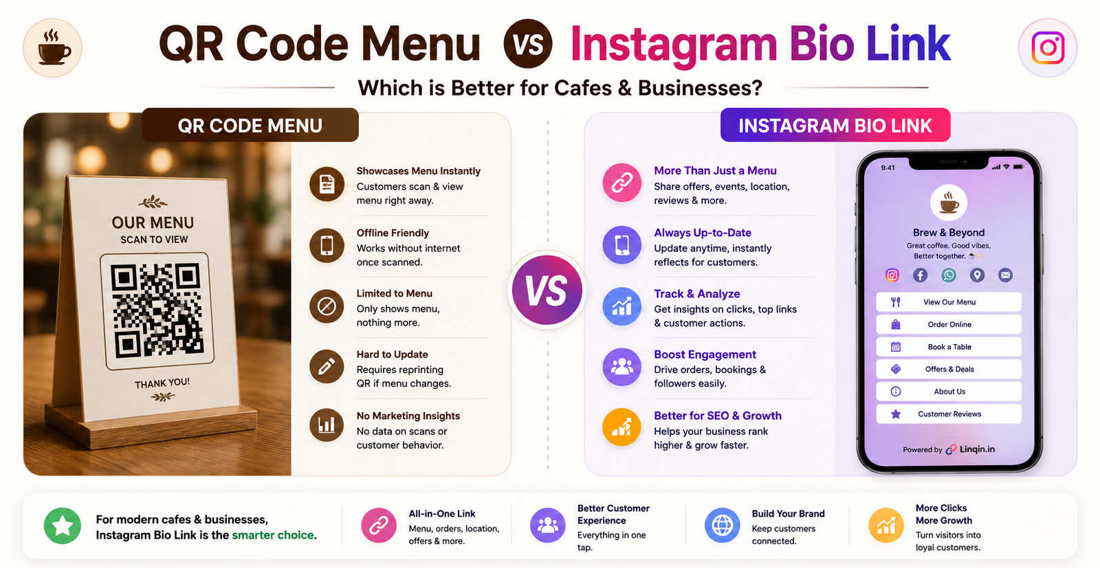 QR Code Menu vs Instagram Bio Link — What Should Cafes & Local Businesses Use? (2026)