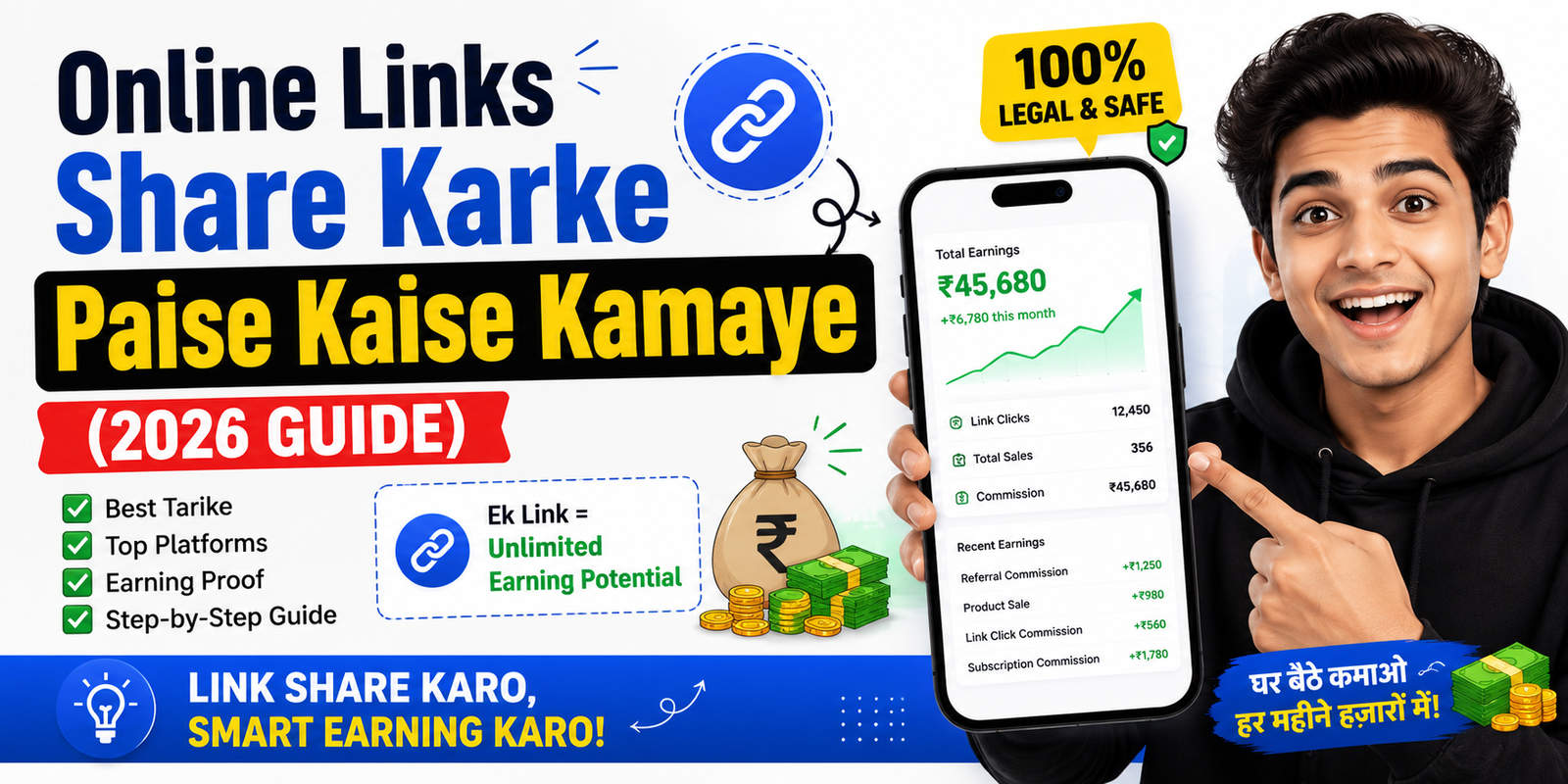 Online Links Share Karke Paise Kaise Kamaye (2026 Guide)