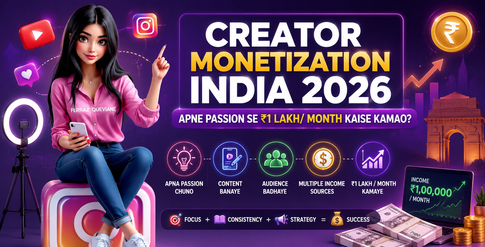 Creator Monetization India 2026: Apne Passion Se ₹1 Lakh/Month Kaise Kamao?