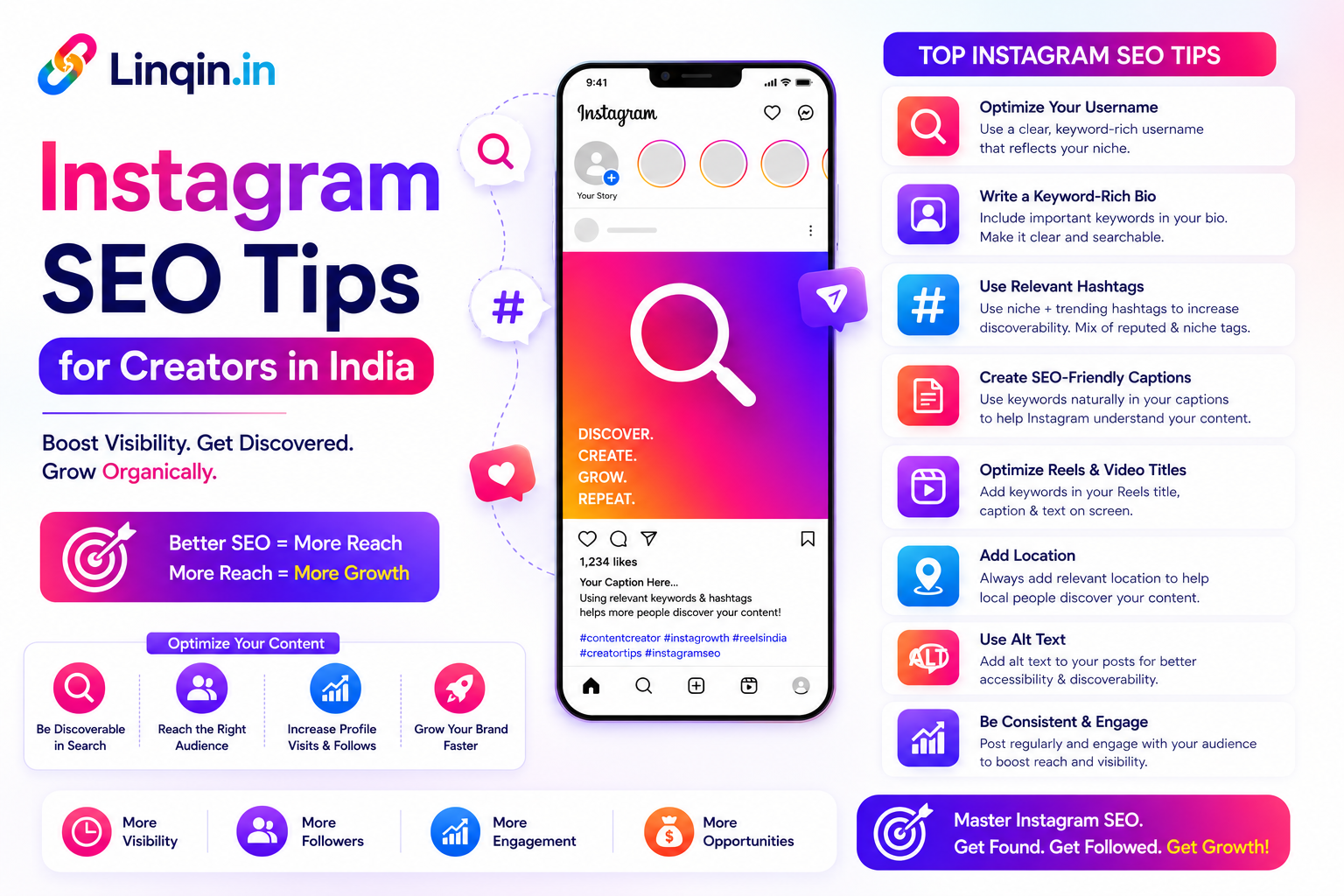 Instagram SEO Tips for Creators in India (2026)