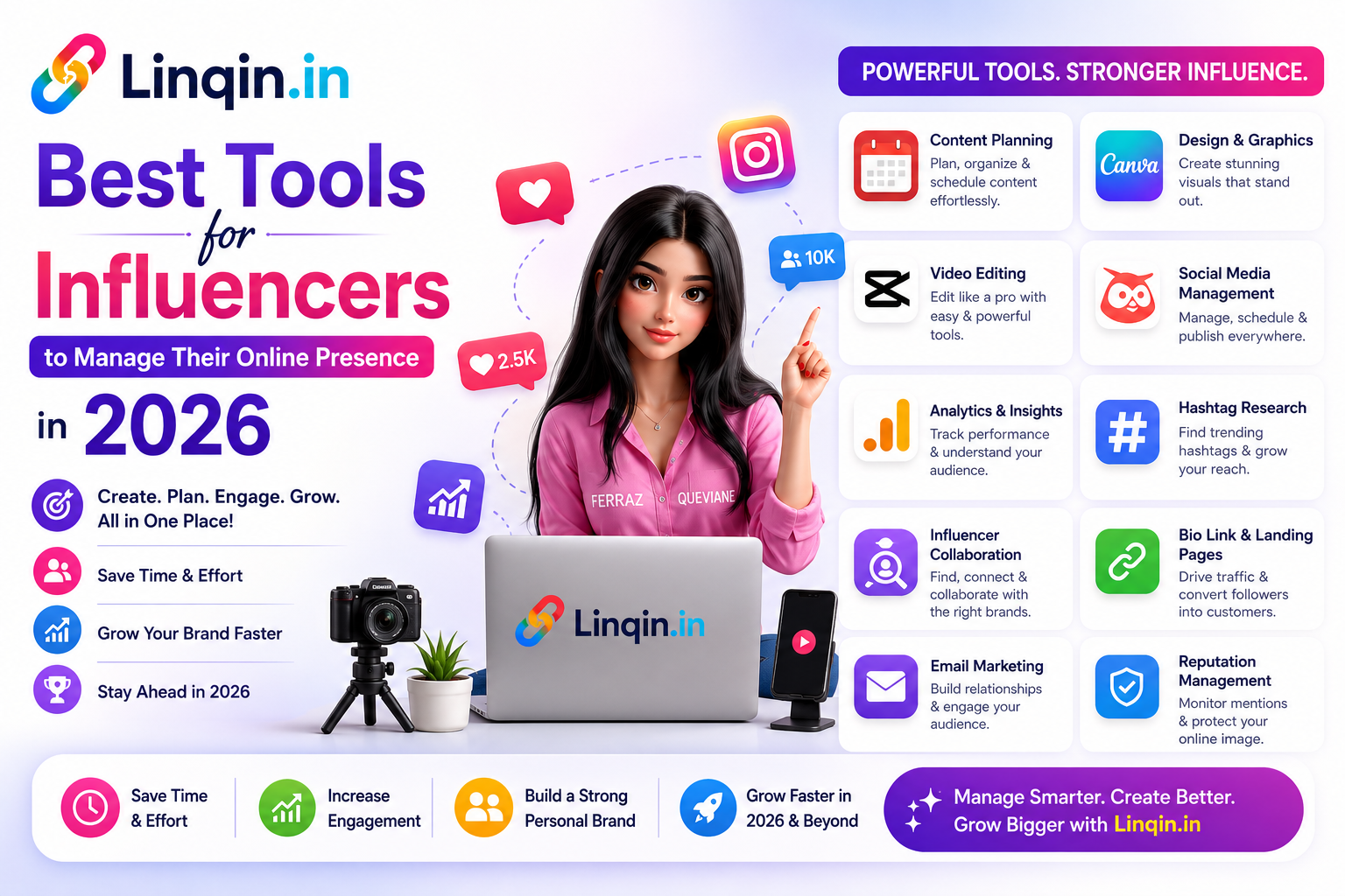 Best Tools for Influencers to Manage Their Online Presence in 2026