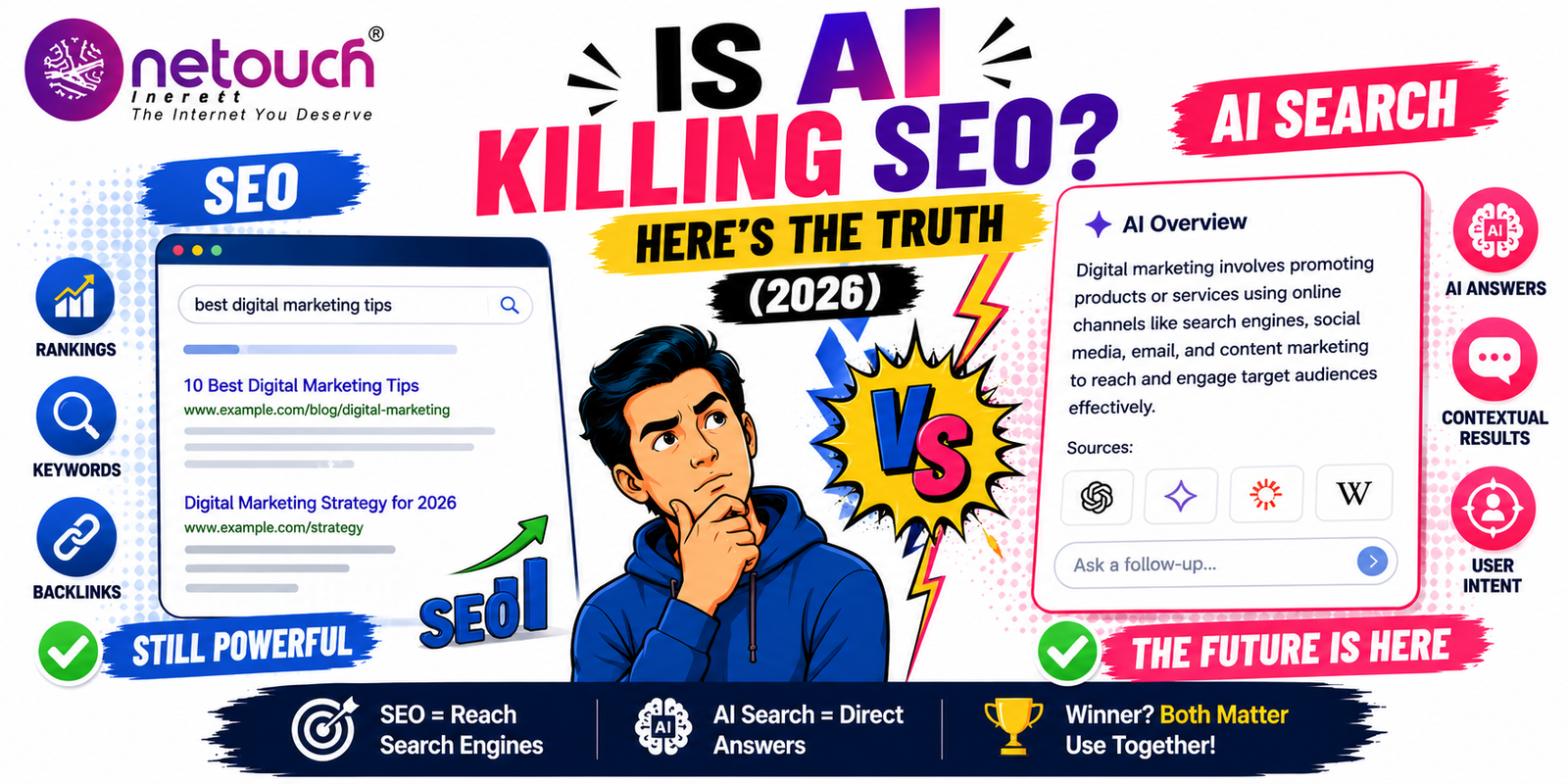 Is AI Killing SEO? Here's the Truth (2026): SEO vs AI Search Explained