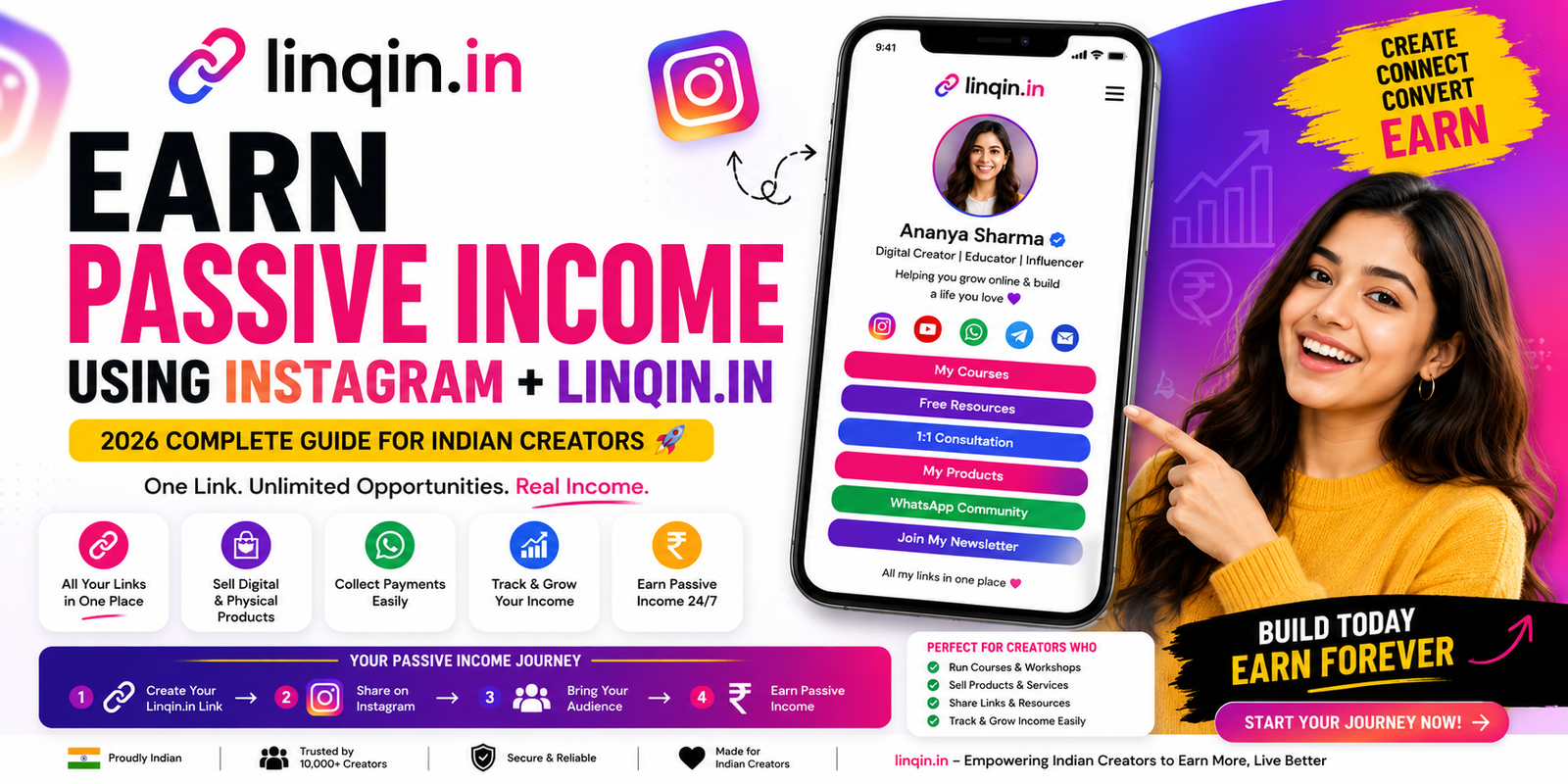 Earn Passive Income Using Instagram + Linqin.in (2026 Complete Guide for Indian Creators),