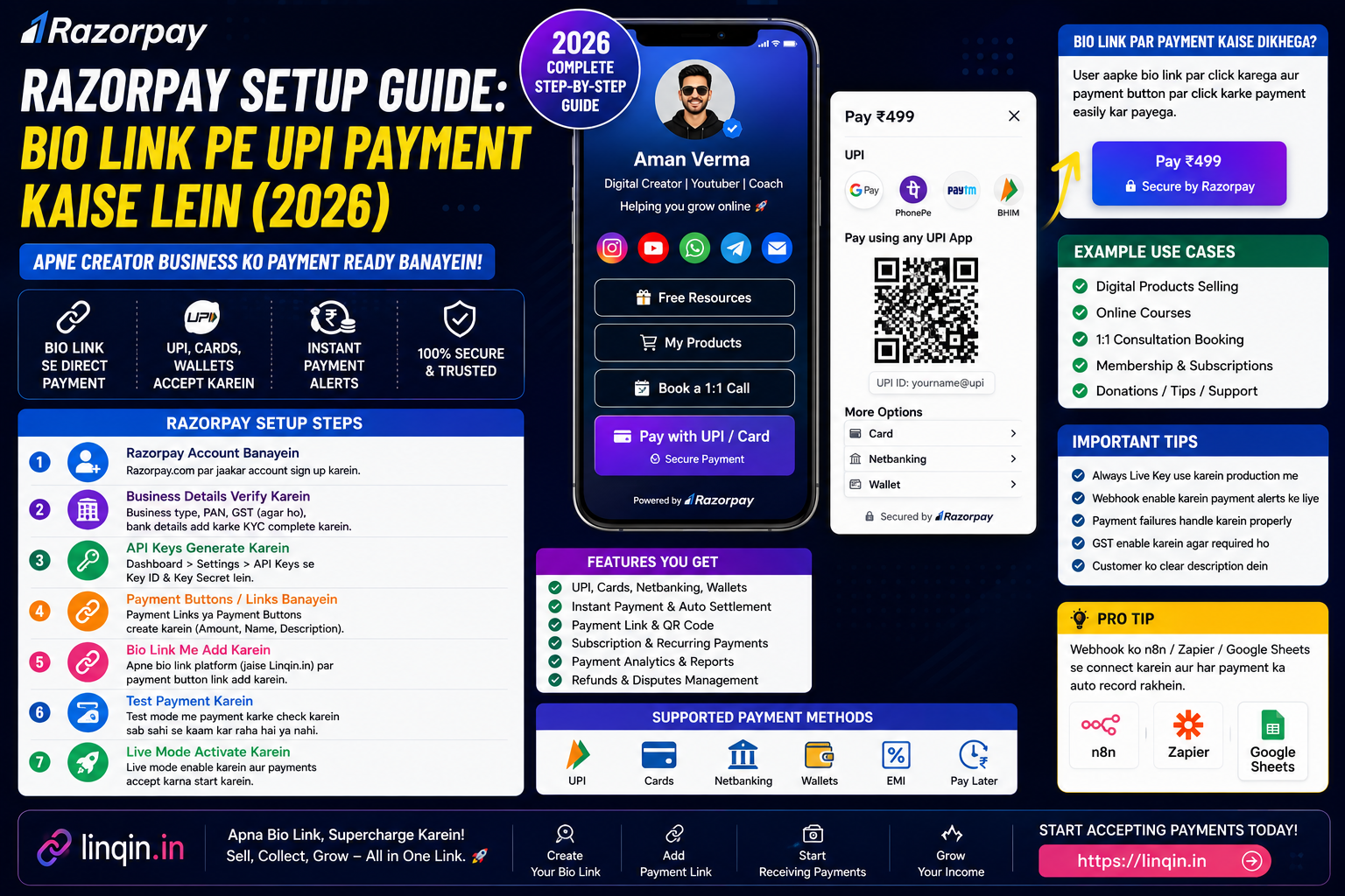 Razorpay Setup Guide: Bio Link Pe UPI Payment Kaise Lein (2026)