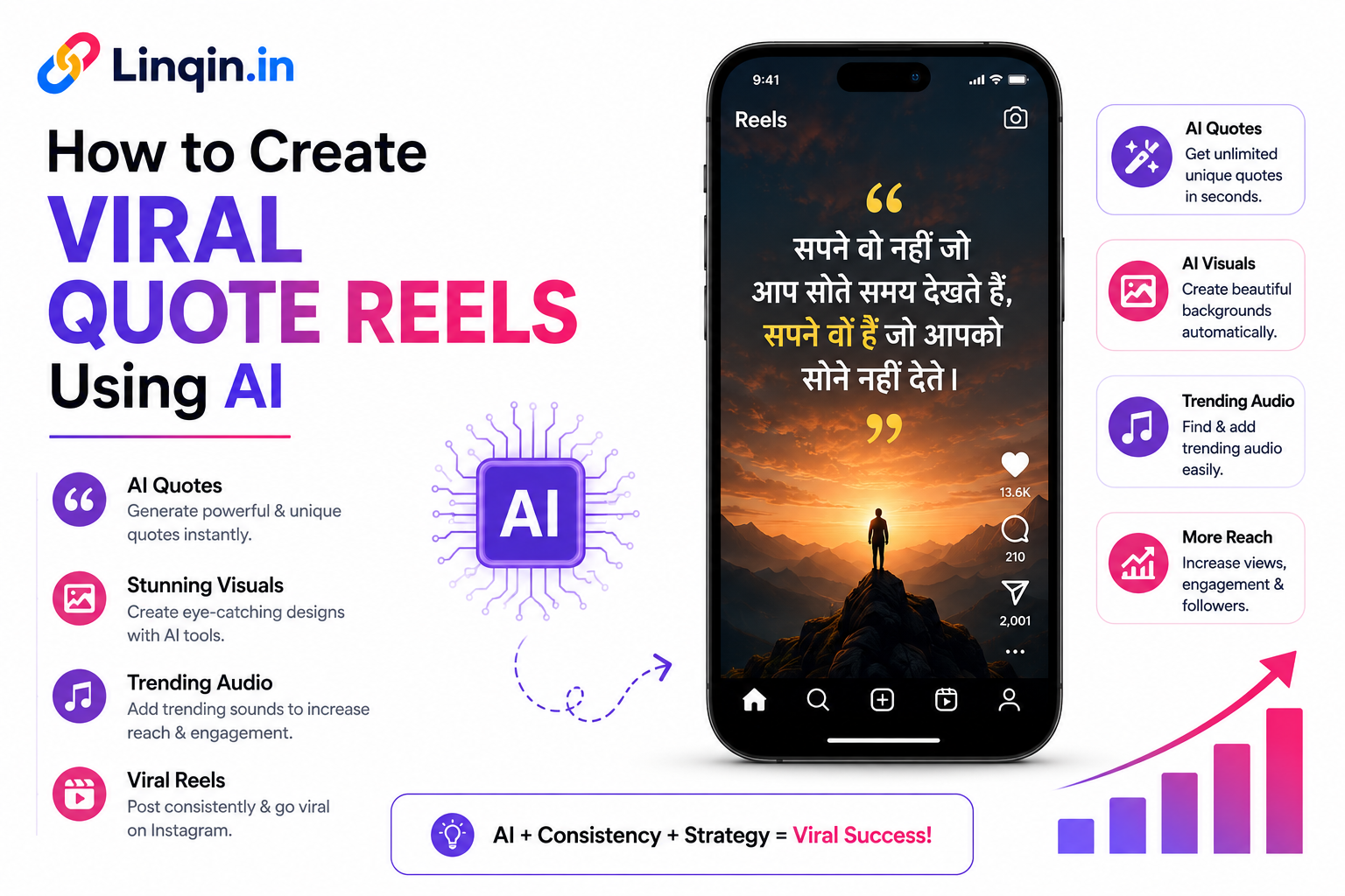 How to Create Viral Quote Reels Using AI in 2026: Step-by-Step Guide