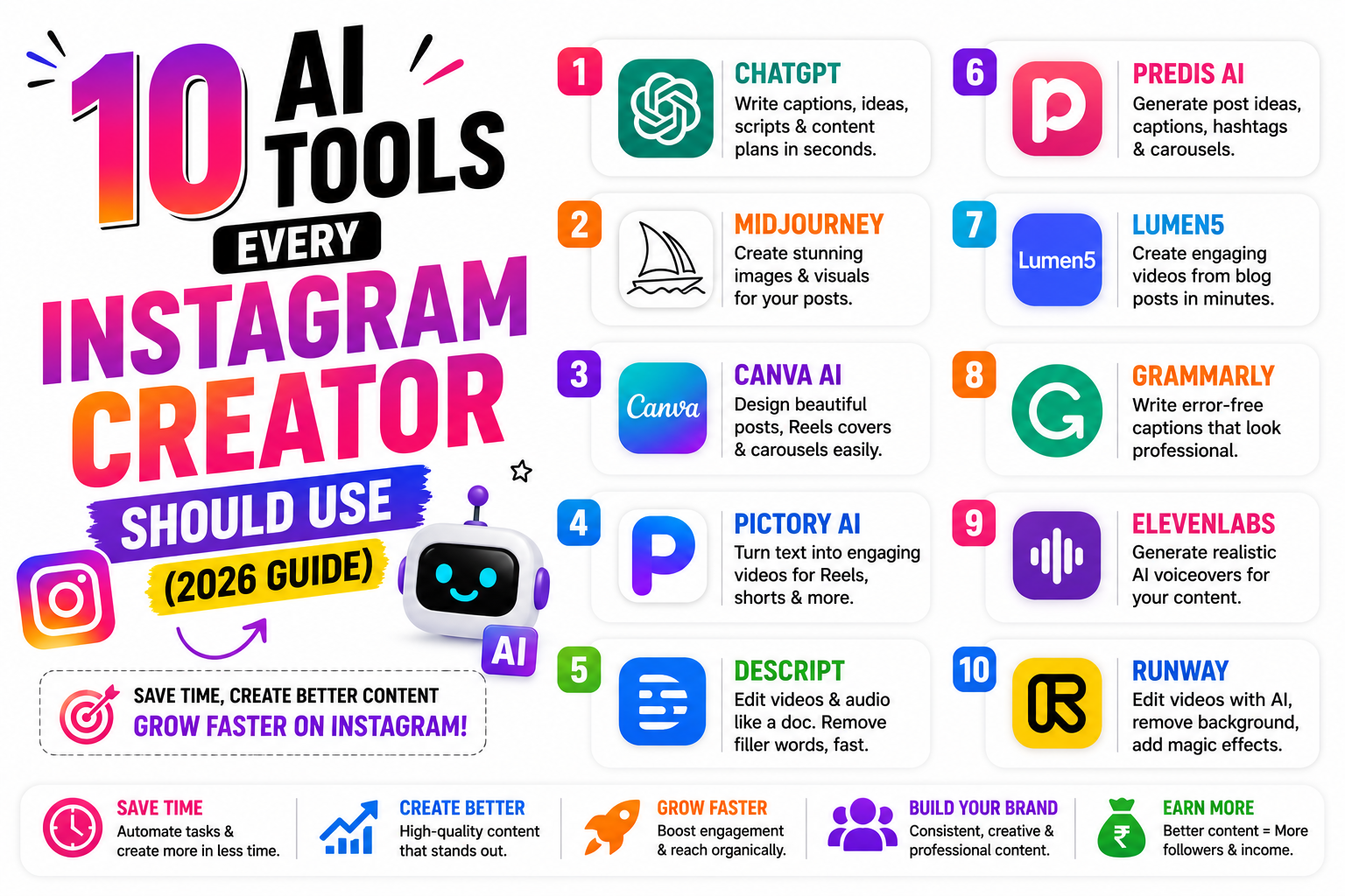 10 AI Tools Every Instagram Creator Should Use (2026 Guide)