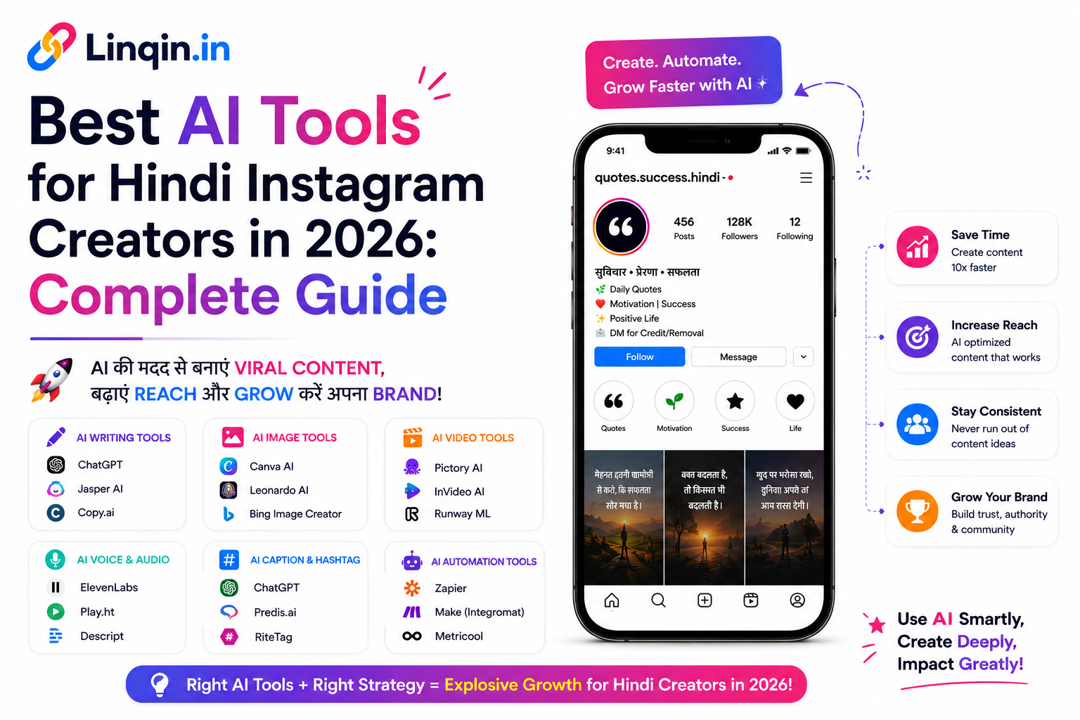 Best AI Tools for Hindi Instagram Creators in 2026: Complete Guide