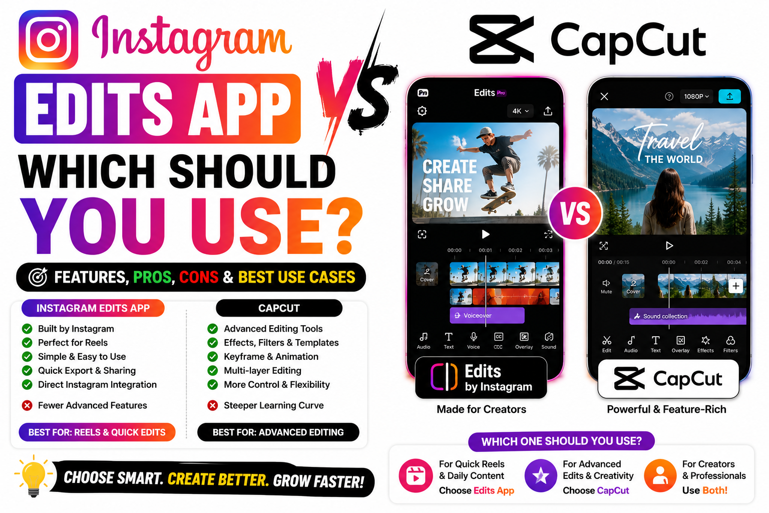 Instagram Edits App vs CapCut: Which Should You Use? (2026 Complete Comparison)