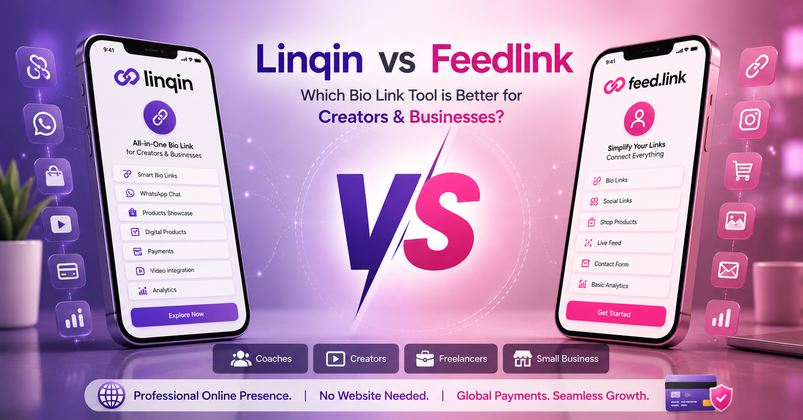 linqin-vs-feedlink