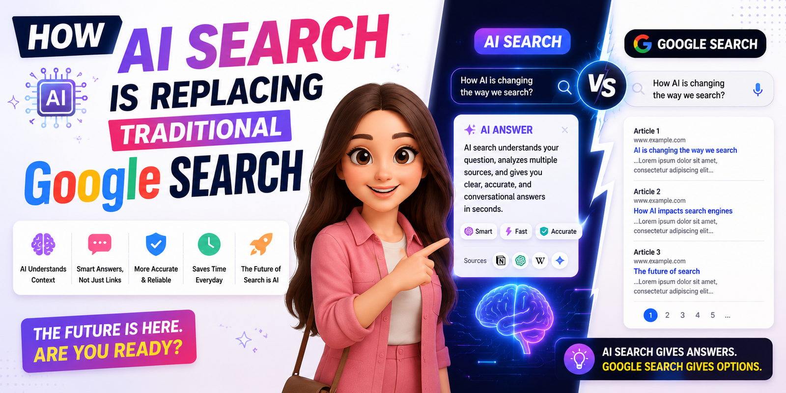 How AI Search Is Replacing Traditional Google Search