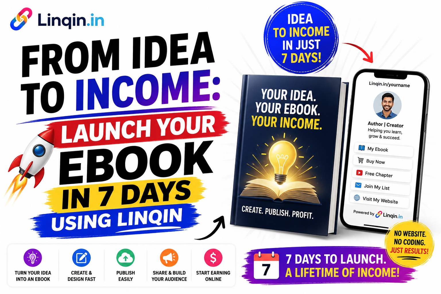 From Idea to Income: Launch Your Ebook in 7 Days Using Linqin (2026 Guide)
