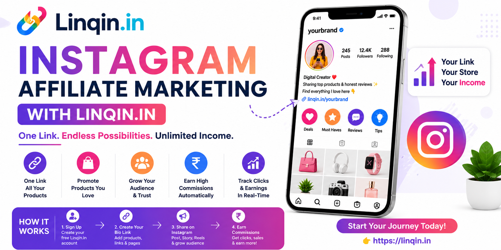 Canva to Cash: Turn Your Designs Into Passive Income With Linqin (2026 Guide)