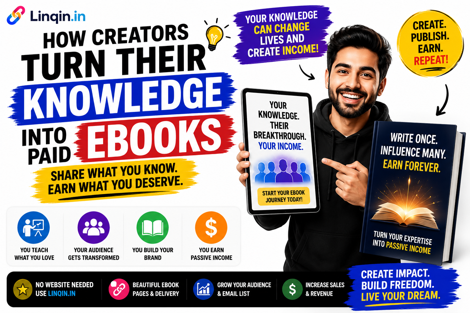 How Creators Turn Their Knowledge Into Paid Ebooks (2026 Guide)