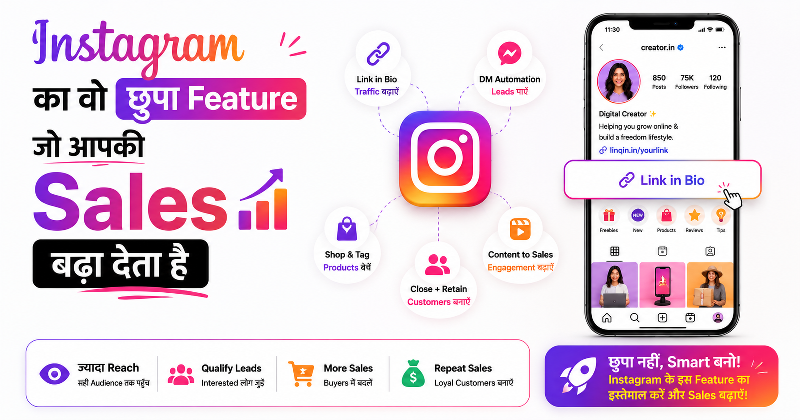 Instagram का वो छुपा Feature जो आपकी Sales बढ़ा देता है