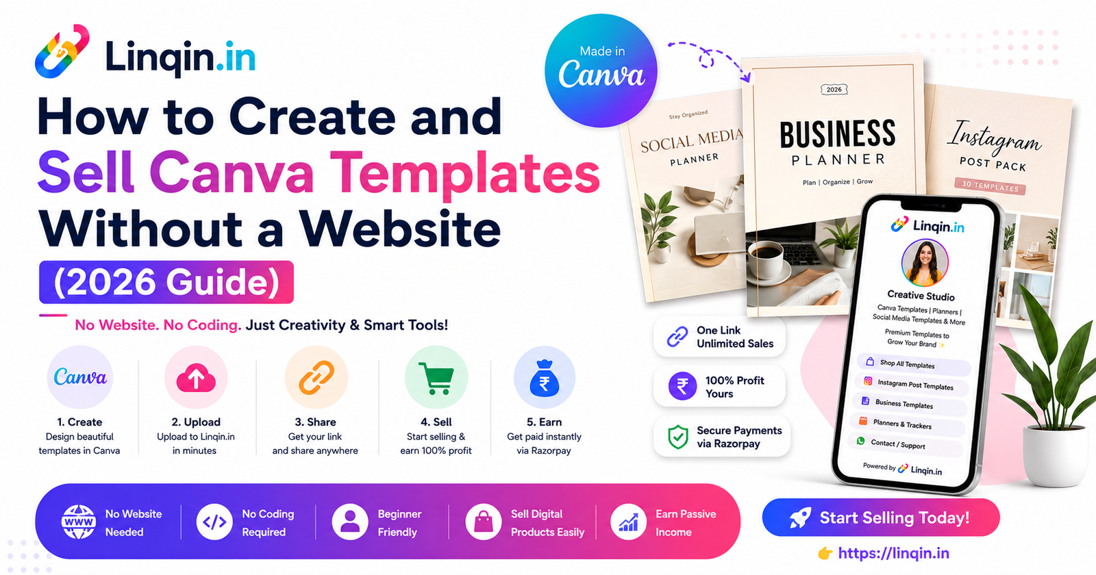 How to Create and Sell Canva Templates Without a Website (2026 Guide)