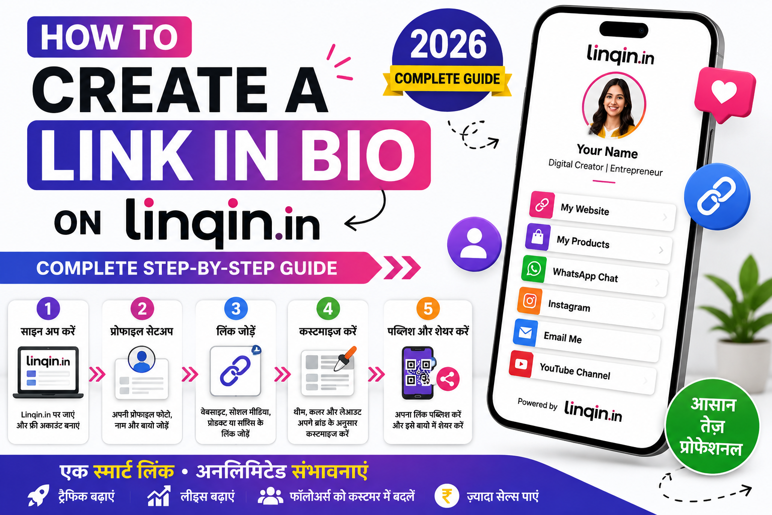 How to Create a Link in Bio on Linqin.in: Complete Step-by-Step Guide (2026)