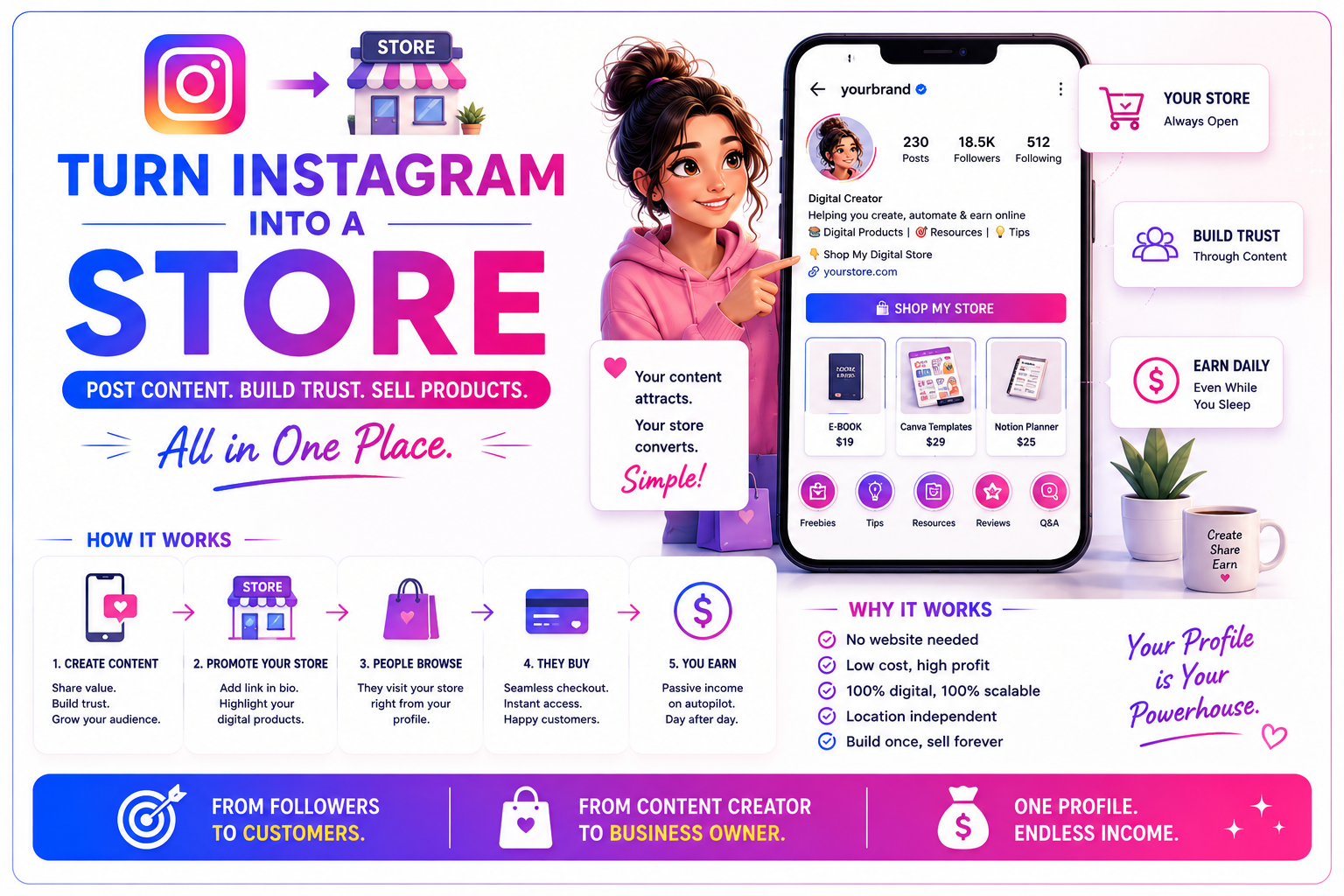 Turn Your Instagram Into a Digital Storefront