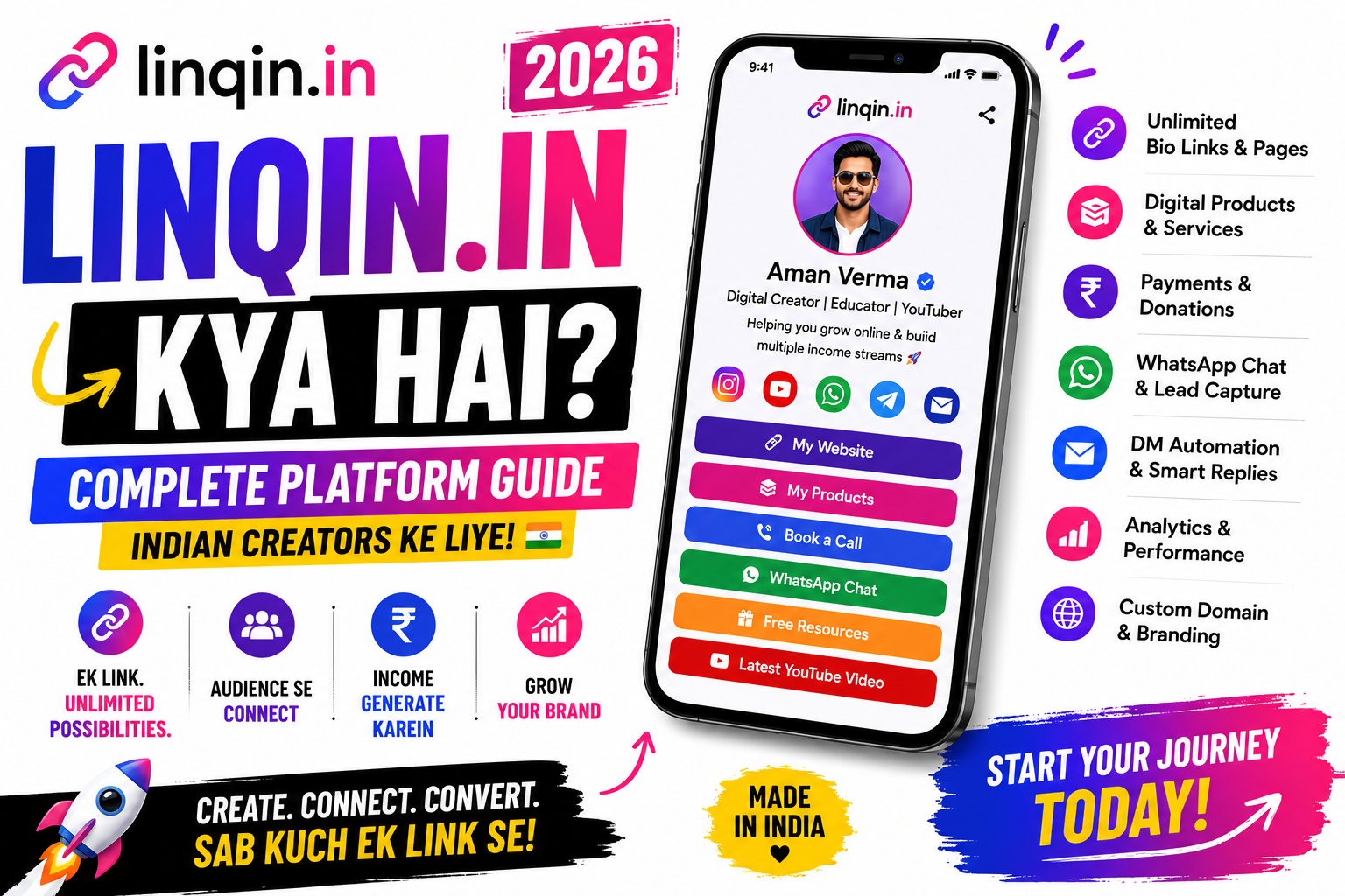 Linqin.in Kya Hai? Complete Platform Guide Indian Creators Ke Liye (2026)