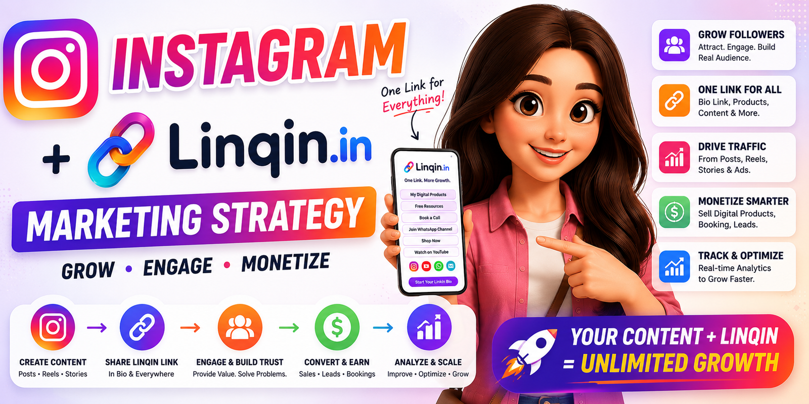 Instagram + Linqin Complete Marketing Strategy 2026