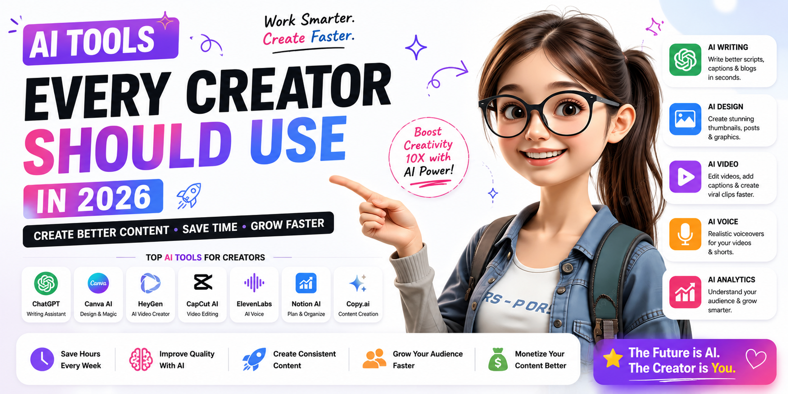 AI Tools Every Creator Should Use in 2026
