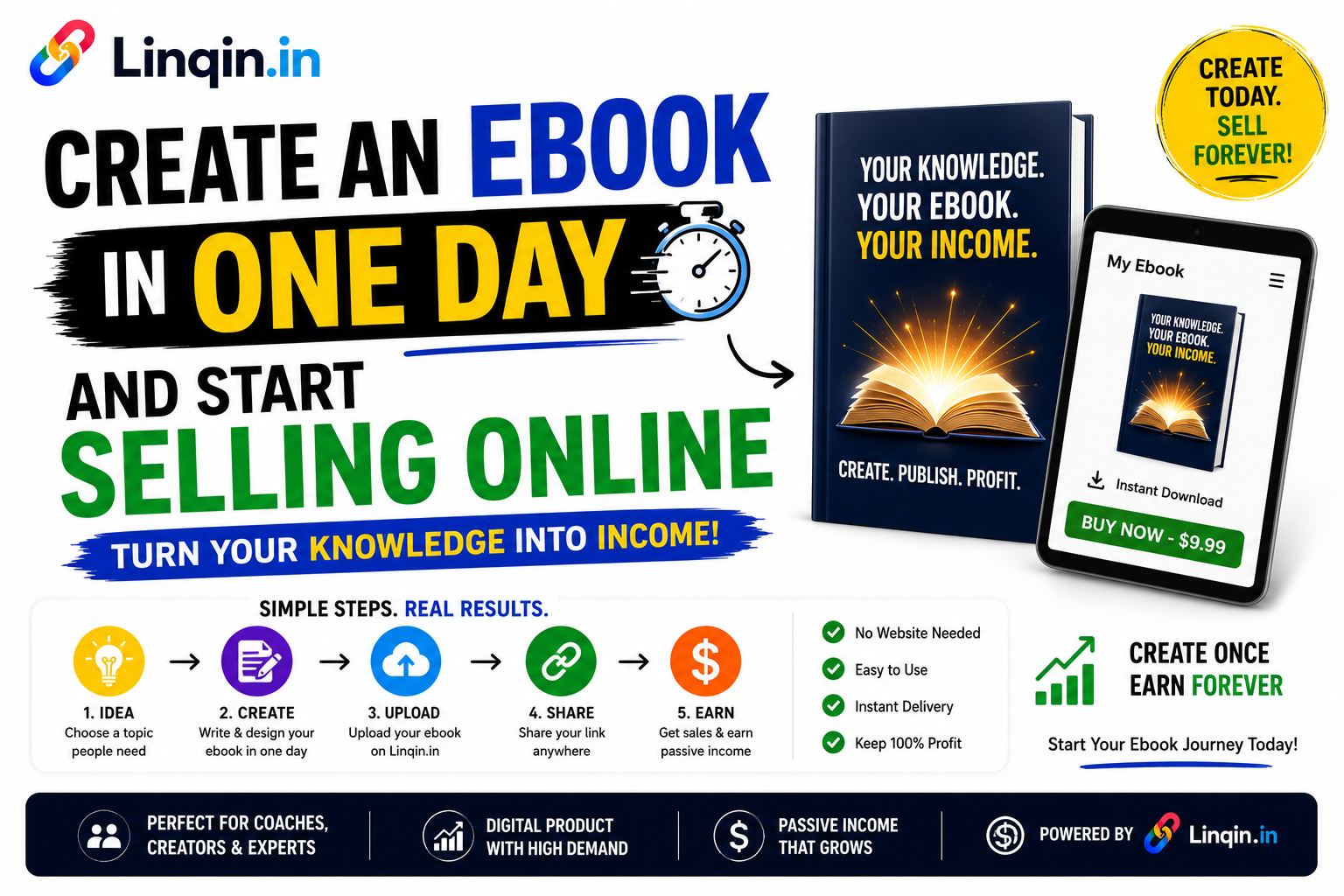 Create an Ebook in One Day and Start Selling Online (2026 Guide)