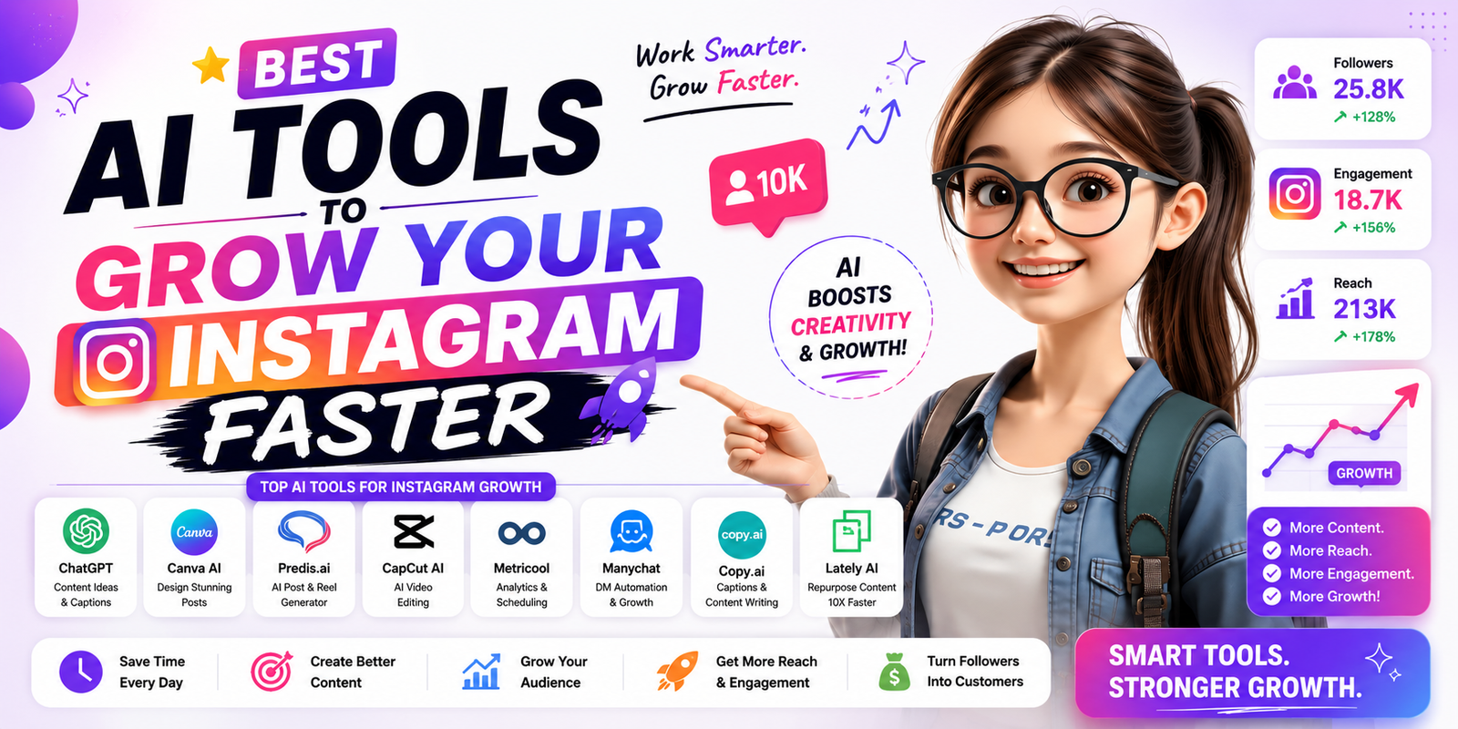 Best AI Tools to Grow Your Instagram Faster (2026 Guide)