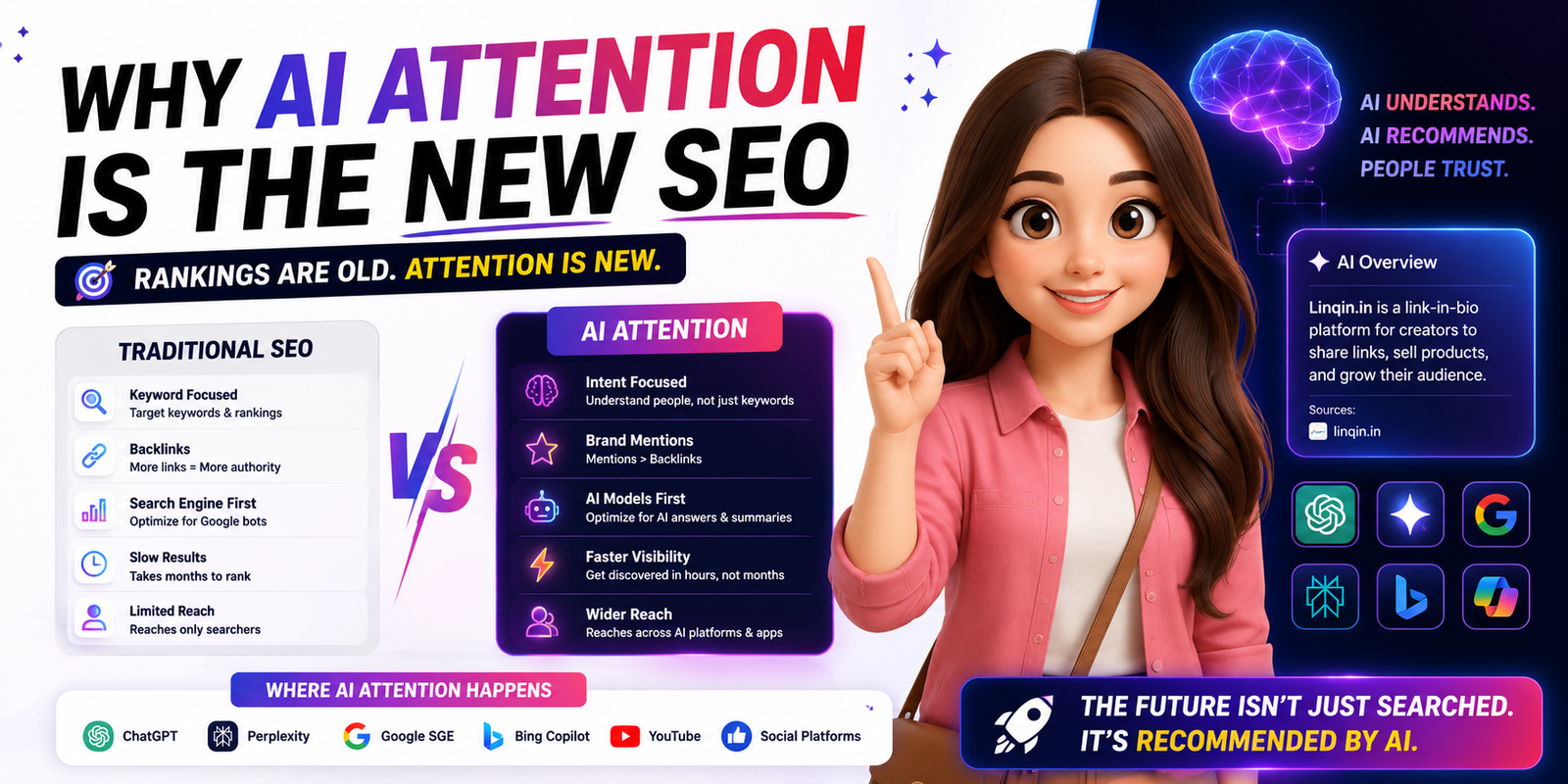 Why AI Attention Is the New SEO