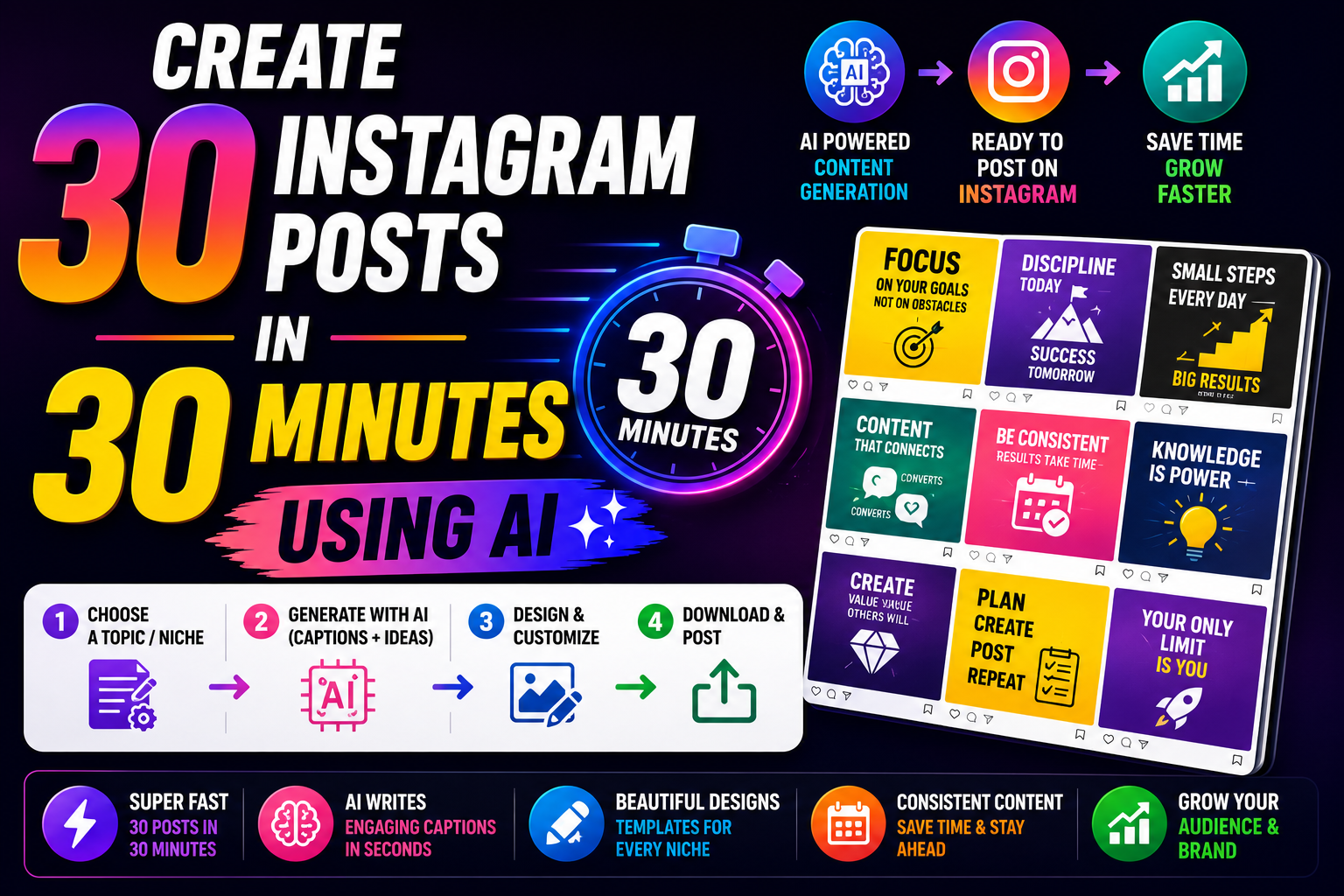 Create 30 Instagram Posts in 30 Minutes Using AI (2026 Guide)