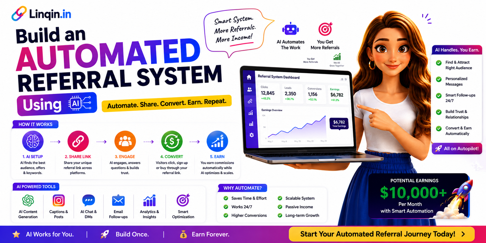 Automated Referral System Using AI and Grow Your Online Income