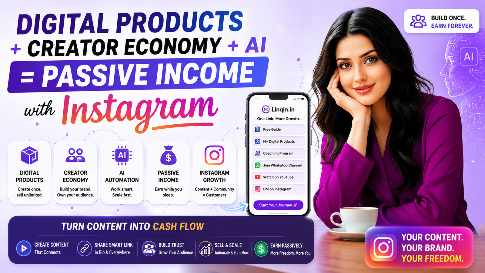 Digital Products + Creator Economy + AI = Passive Income with Instagram (2026 Guide)