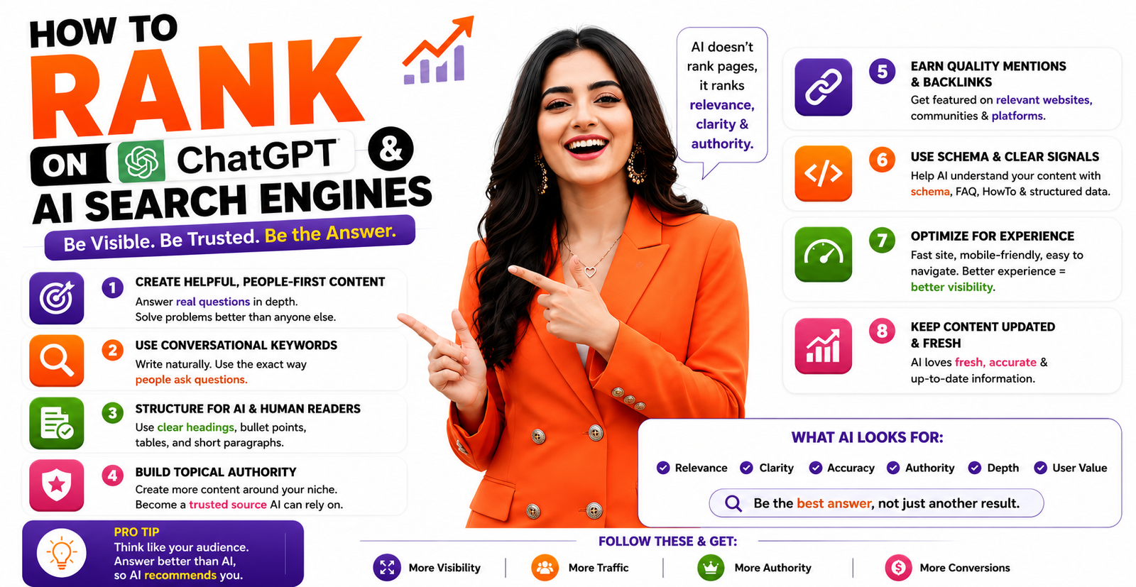 How to Rank on ChatGPT and AI Search Engines — GEO Playbook (2026)
