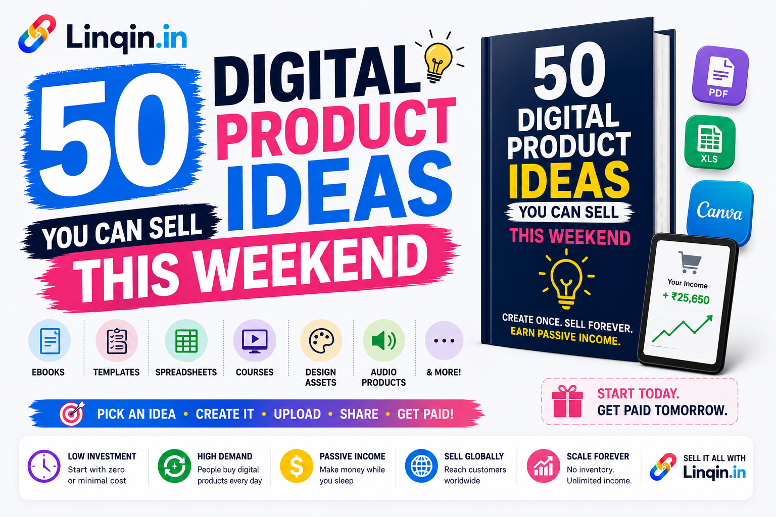 50 Digital Product Ideas You Can Sell This Weekend (2026 Guide)